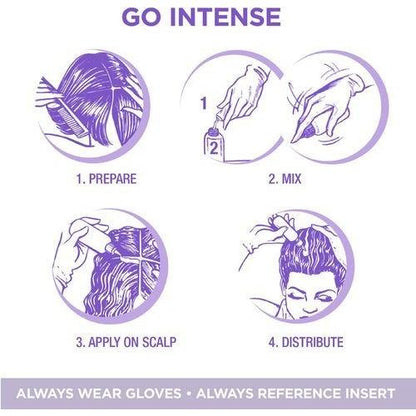 Dark and Lovely Health & Beauty Dark & lovely Hair Color Go Intense Passion Plum 68