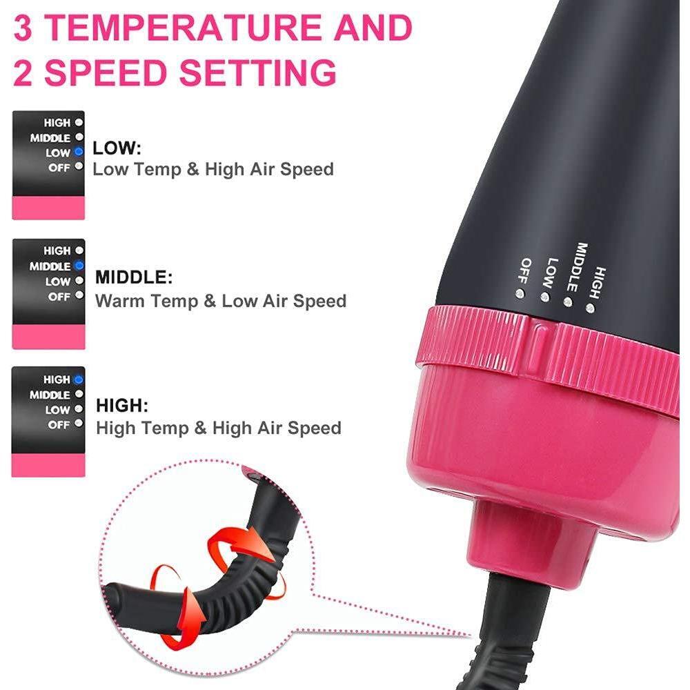 Dreamfix Health & Beauty Dreamfix 4-in-1 Hot Air Brush - Electric Hair Dryer & Styler (Black&Pink)