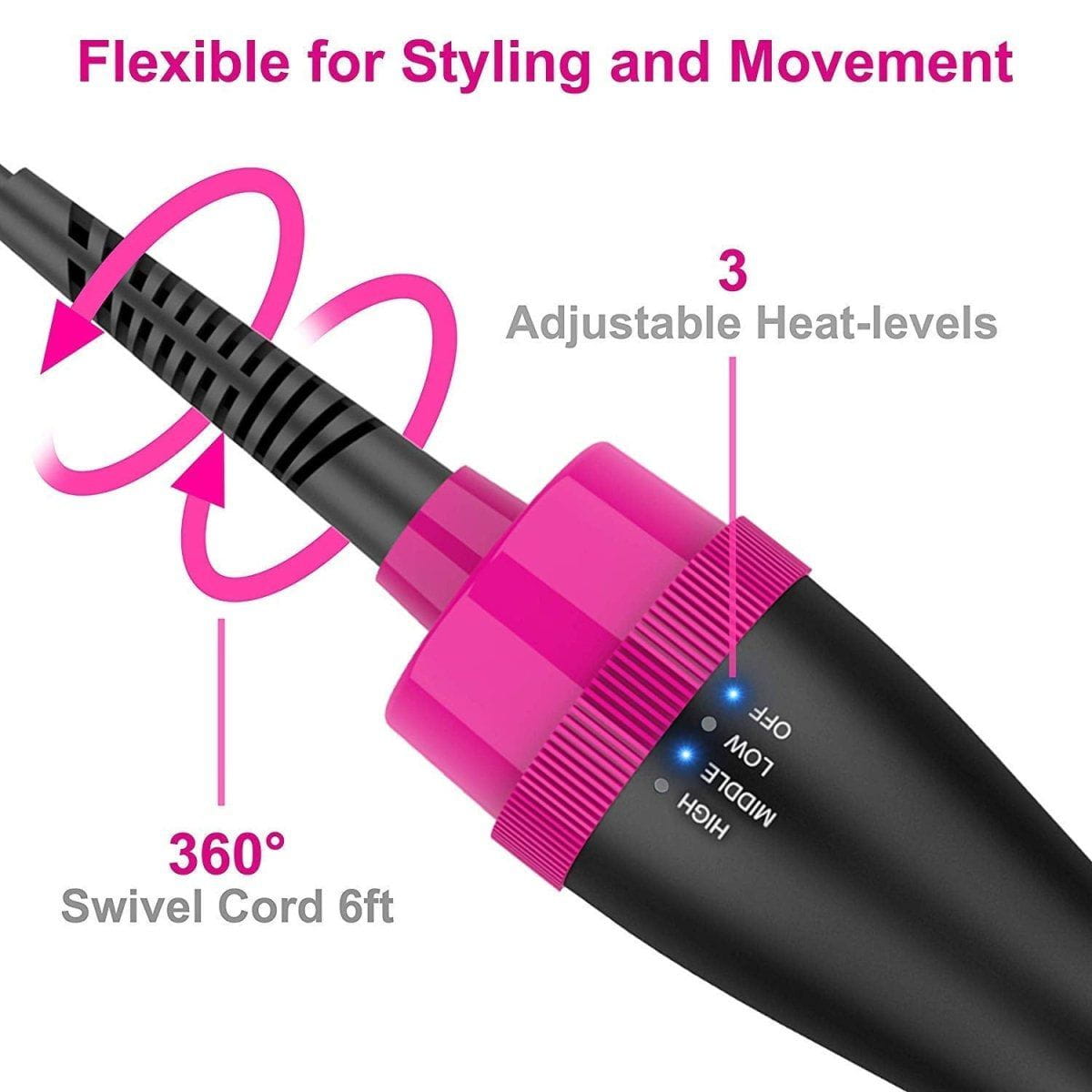 Dreamfix Health & Beauty Dreamfix 4-in-1 Hot Air Brush - Electric Hair Dryer & Styler (Black&Pink)