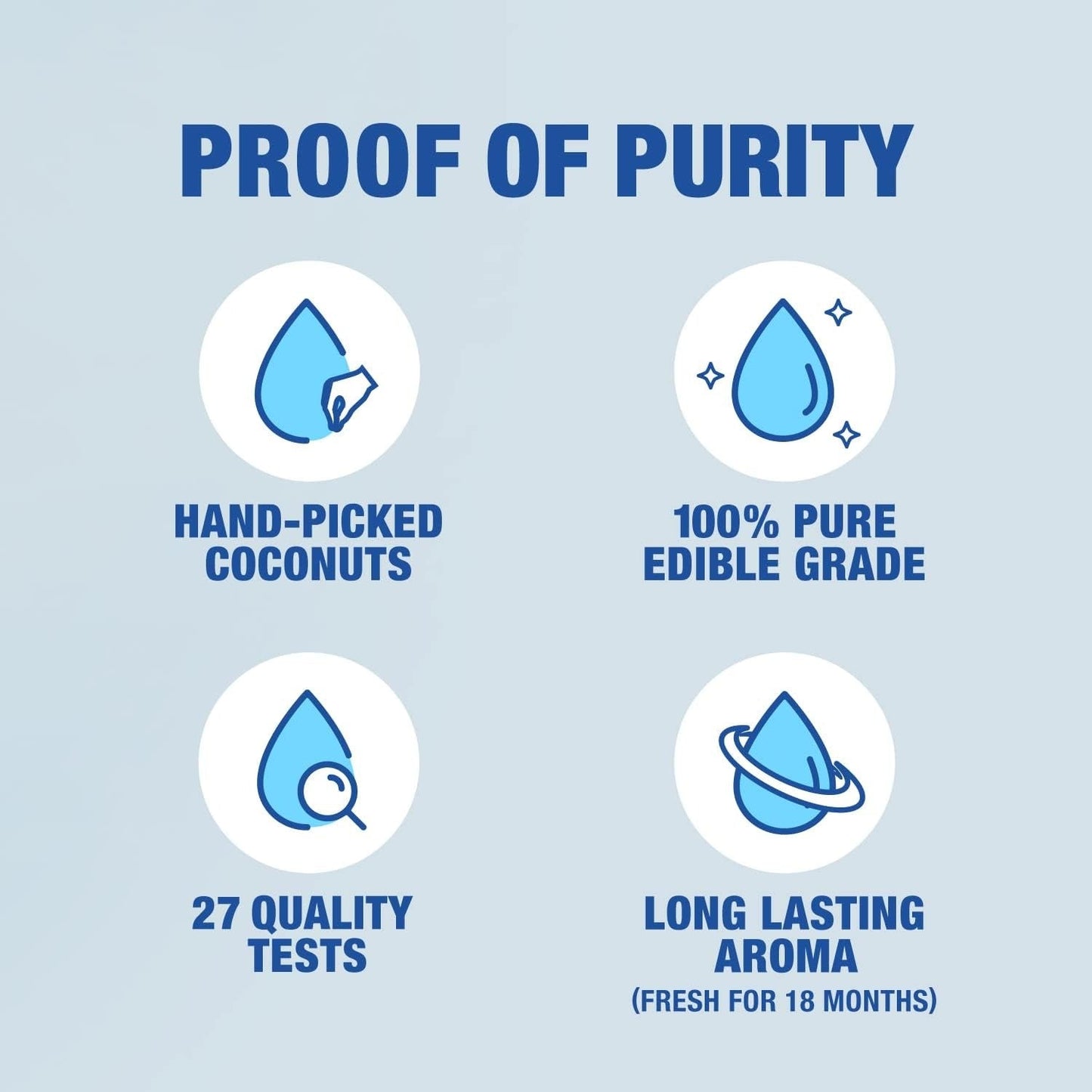 Parachute Health & Beauty Parachute 100% Pure Coconut Oil - 500ml / 200ml